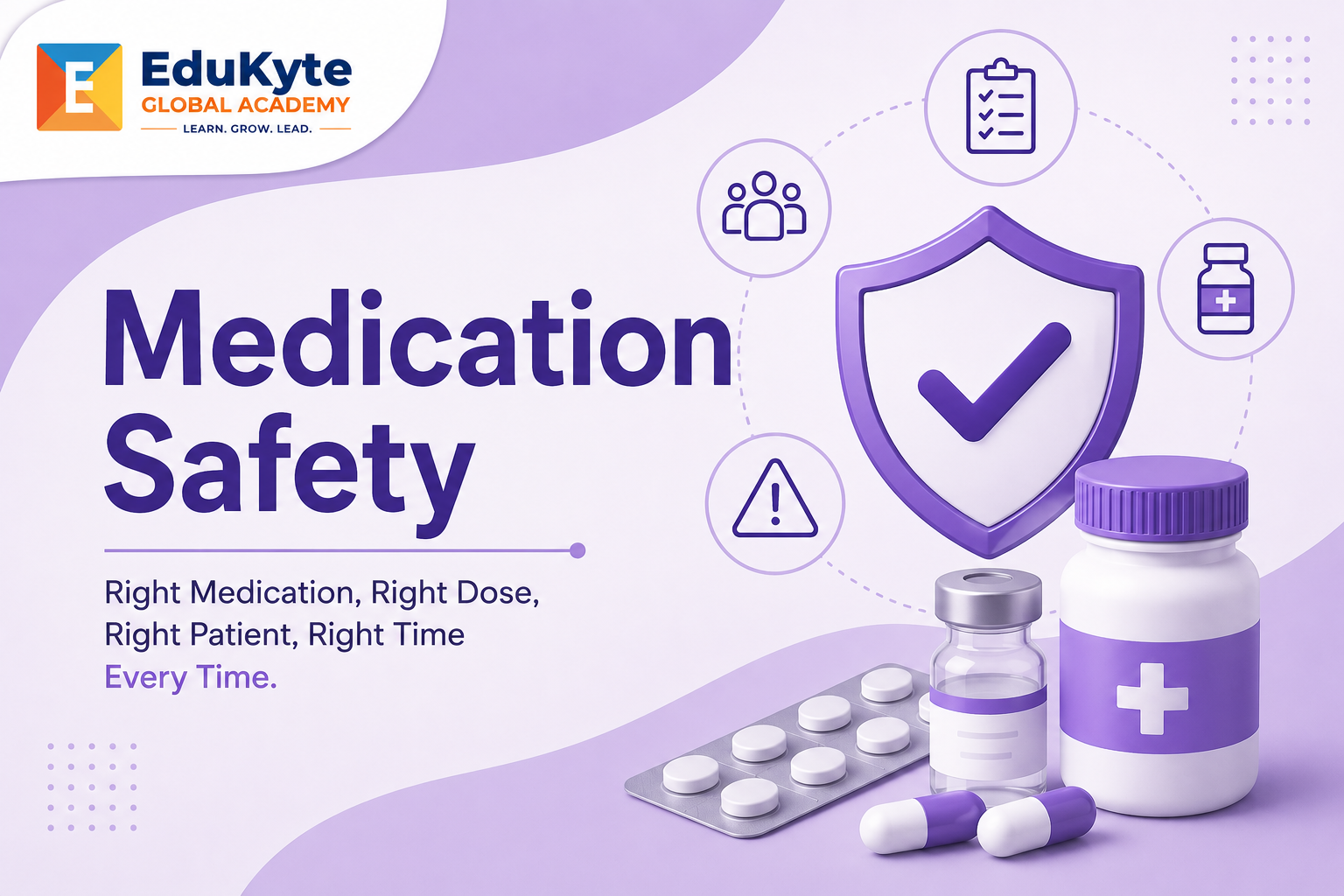 Medication Safety